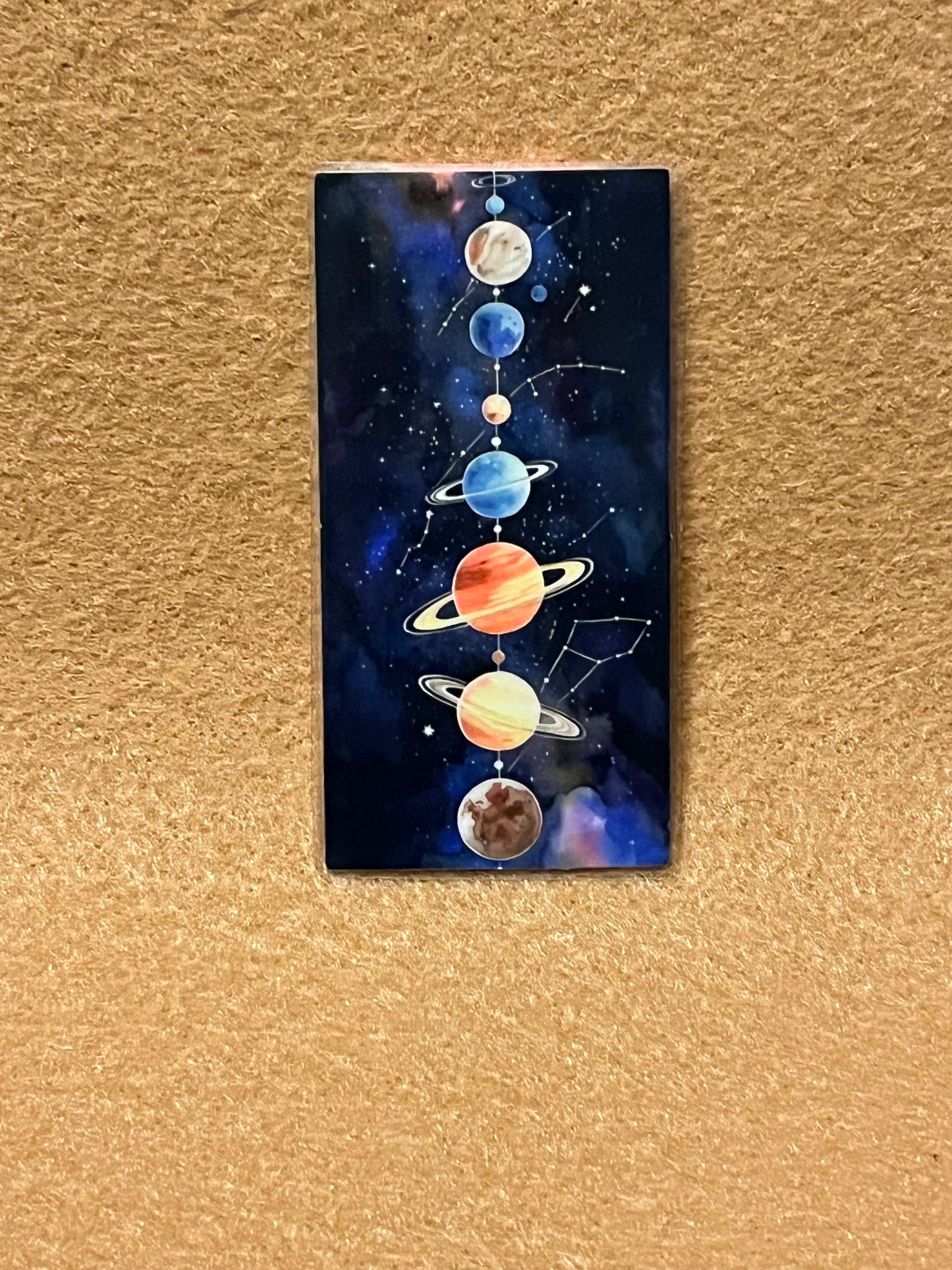 Fantasy planets